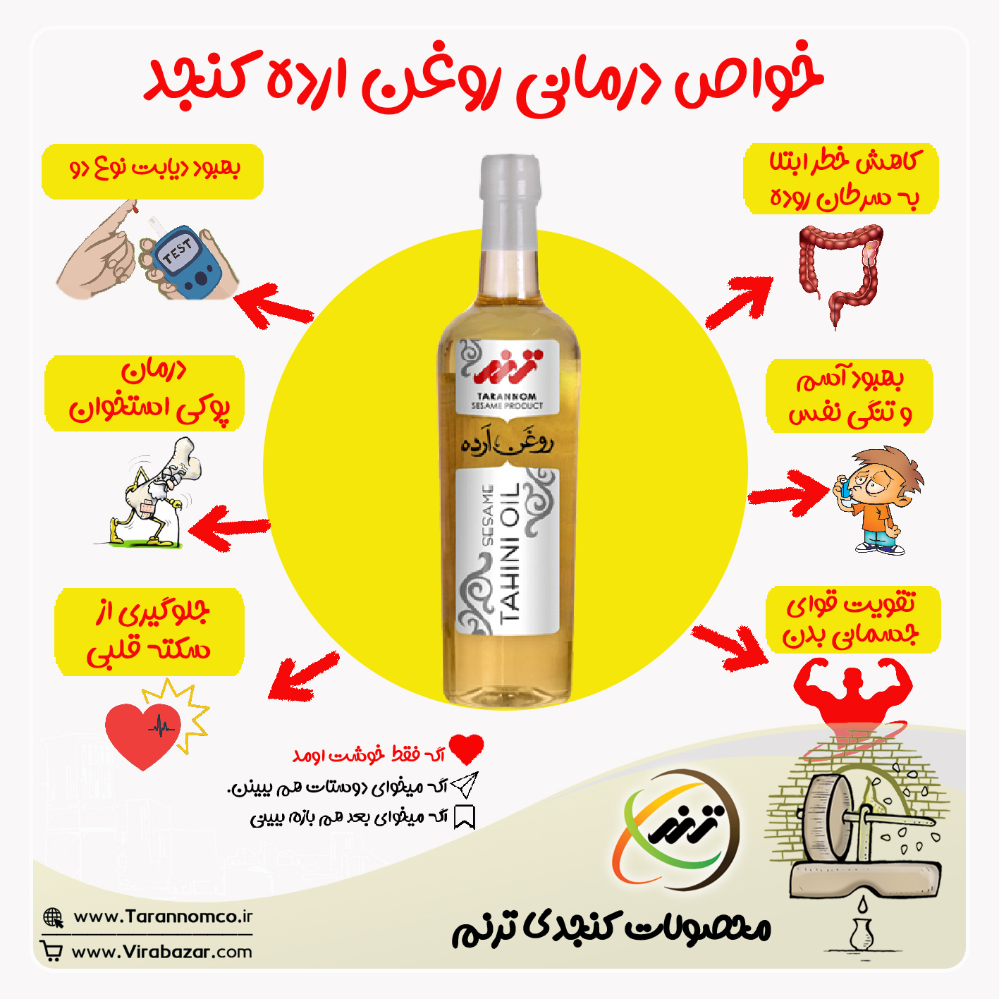خواص روغن ارده در درمان انواع بیماری ها